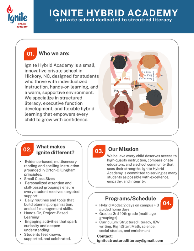 Ignite Structured Literacy